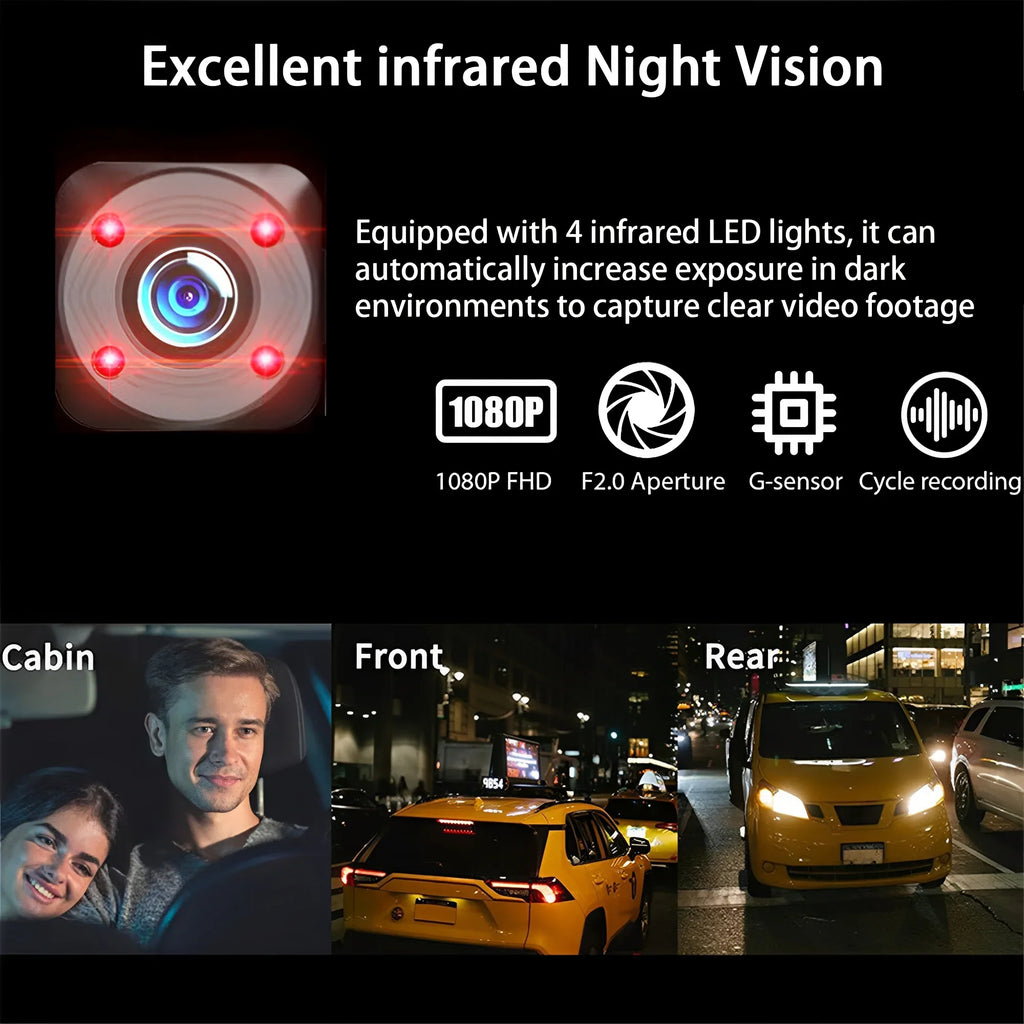 TIKBBRMG Dash Cam Front and Rear,Triple Camera,1080P Full HD Dashcam for Cars Backup Camera,Included 64GB Card,Built-in Wi-Fi GPS,2” IPS Screen, Night Vision, 140°Wide Angle,WDR, 24H Parking Mode