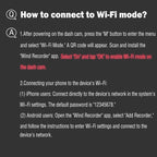 TIKBBRMG Dash Cam Front and Rear,Triple Camera,1080P Full HD Dashcam for Cars Backup Camera,Included 64GB Card,Built-in Wi-Fi GPS,2” IPS Screen, Night Vision, 140°Wide Angle,WDR, 24H Parking Mode